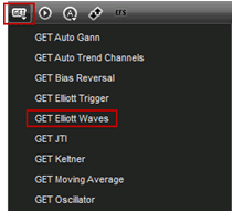 advanced get price clusters