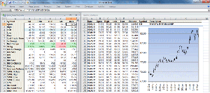 esignal qlink