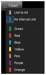 support-esignal-nuo-interval_linking