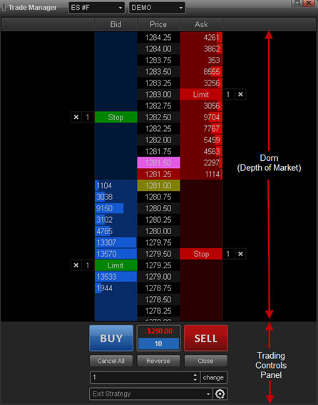 How to Set Up Your Trading Screens